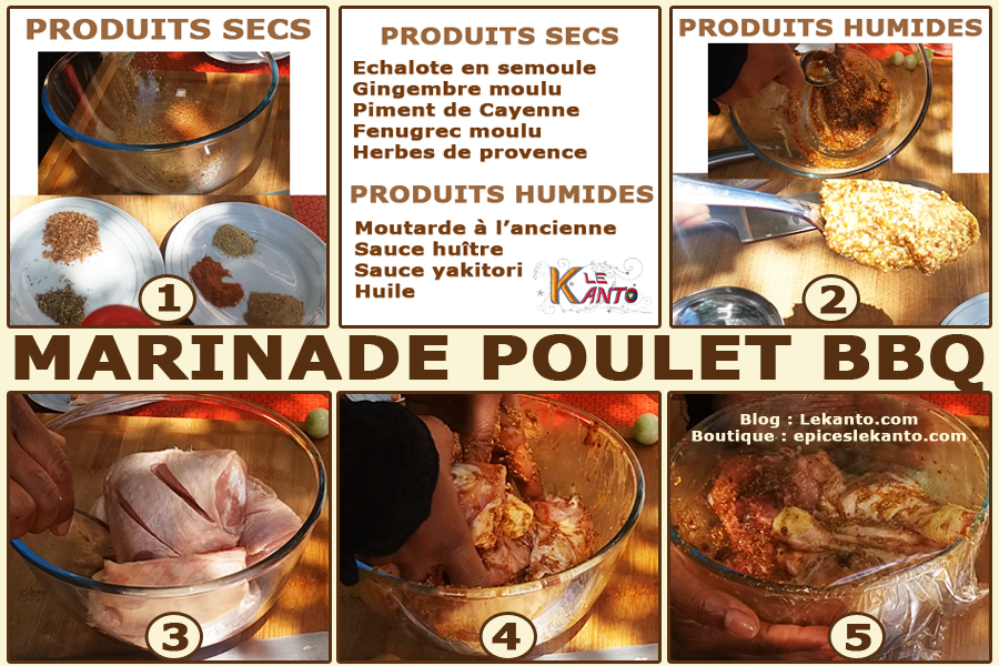 Échalote dans la marinade de poulet Échalote dans la marinade