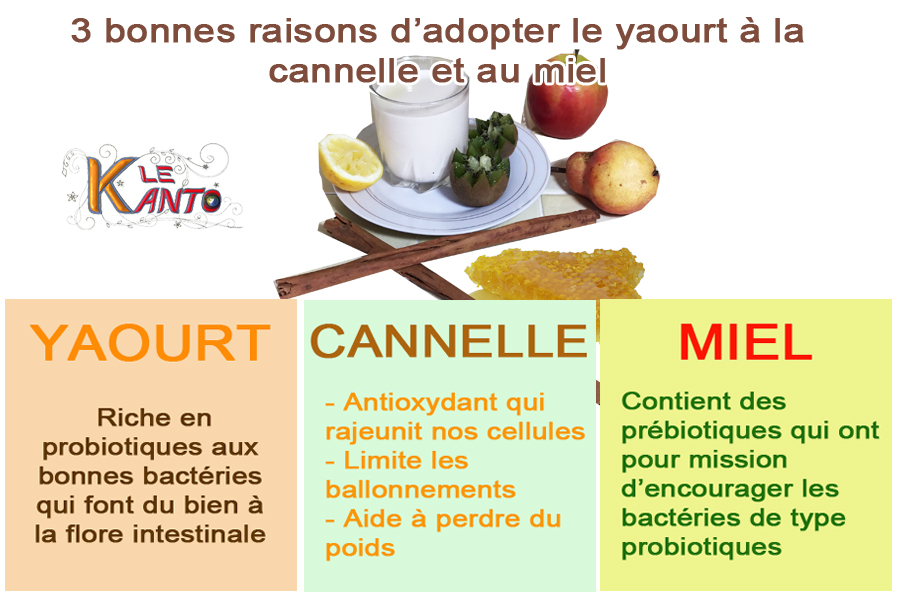 Les bienfaits de la cannelle Cannelle de Madagascar