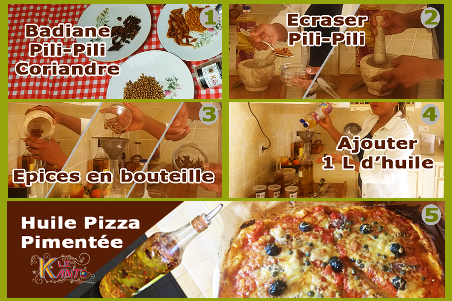 Huile pour pizza Huile pimentée