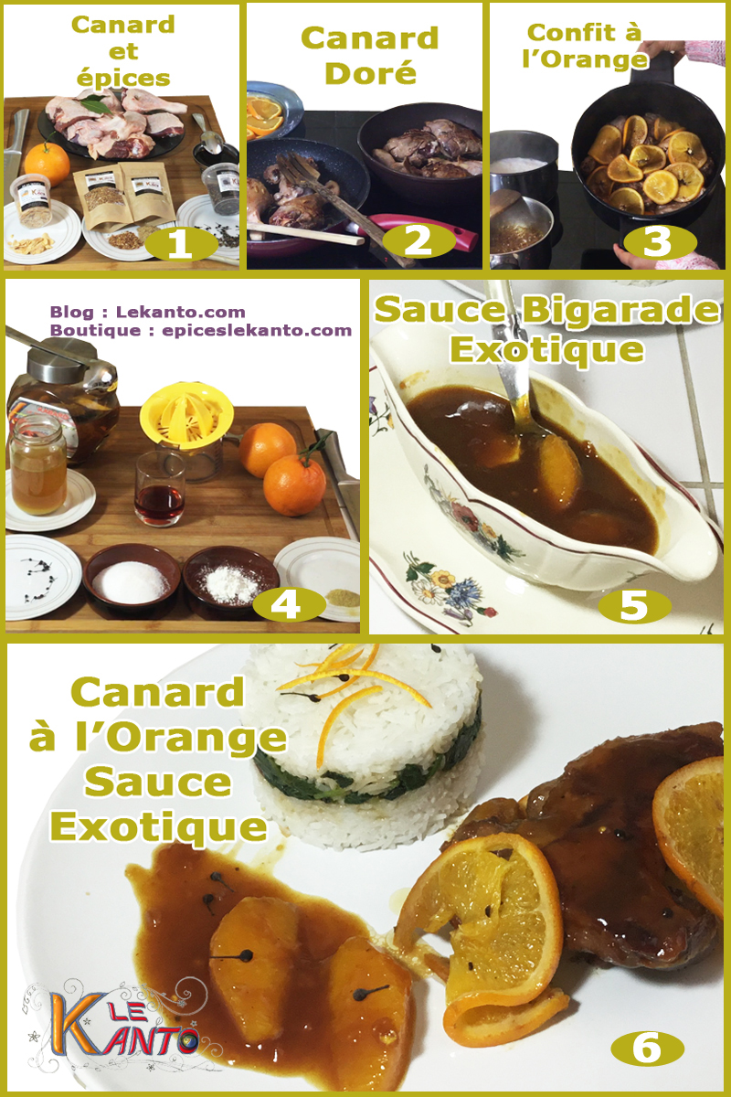 Les épices pour canard les plus efficaces épicer le canard