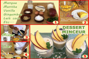 Les étapes de préparation de la recette minceur Épices pour dessert minceur