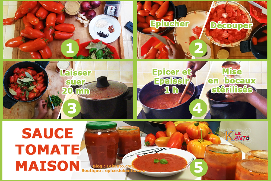 Utilisation des épices pour sauce tomate Épices pour sauce tomate